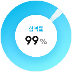 �հݷ� 99%