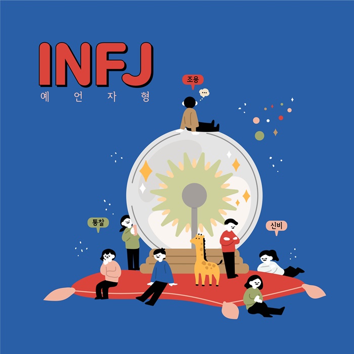 MBTI�н����λ�������� ���ο� ����